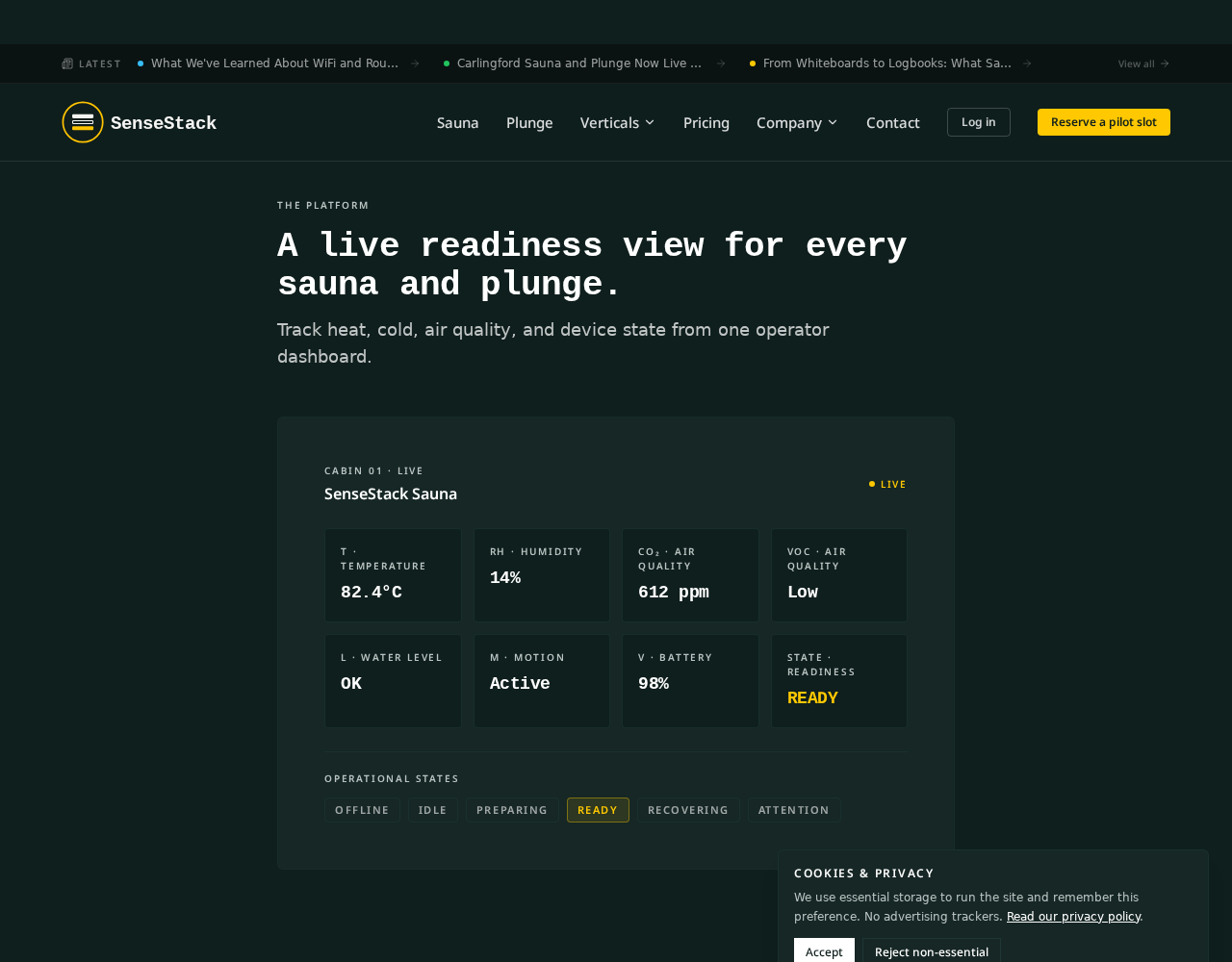 SenseStack dashboard showing live sauna readiness state, temperature, and sensor readings